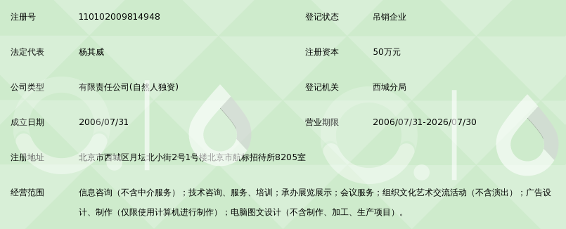 北京杨氏建筑设计咨询与信息技术服务的融合创新